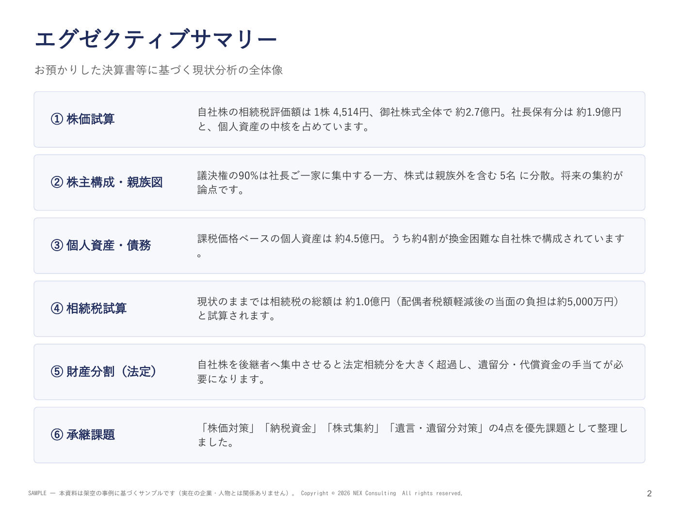 サンプル 2 / 10 ページ