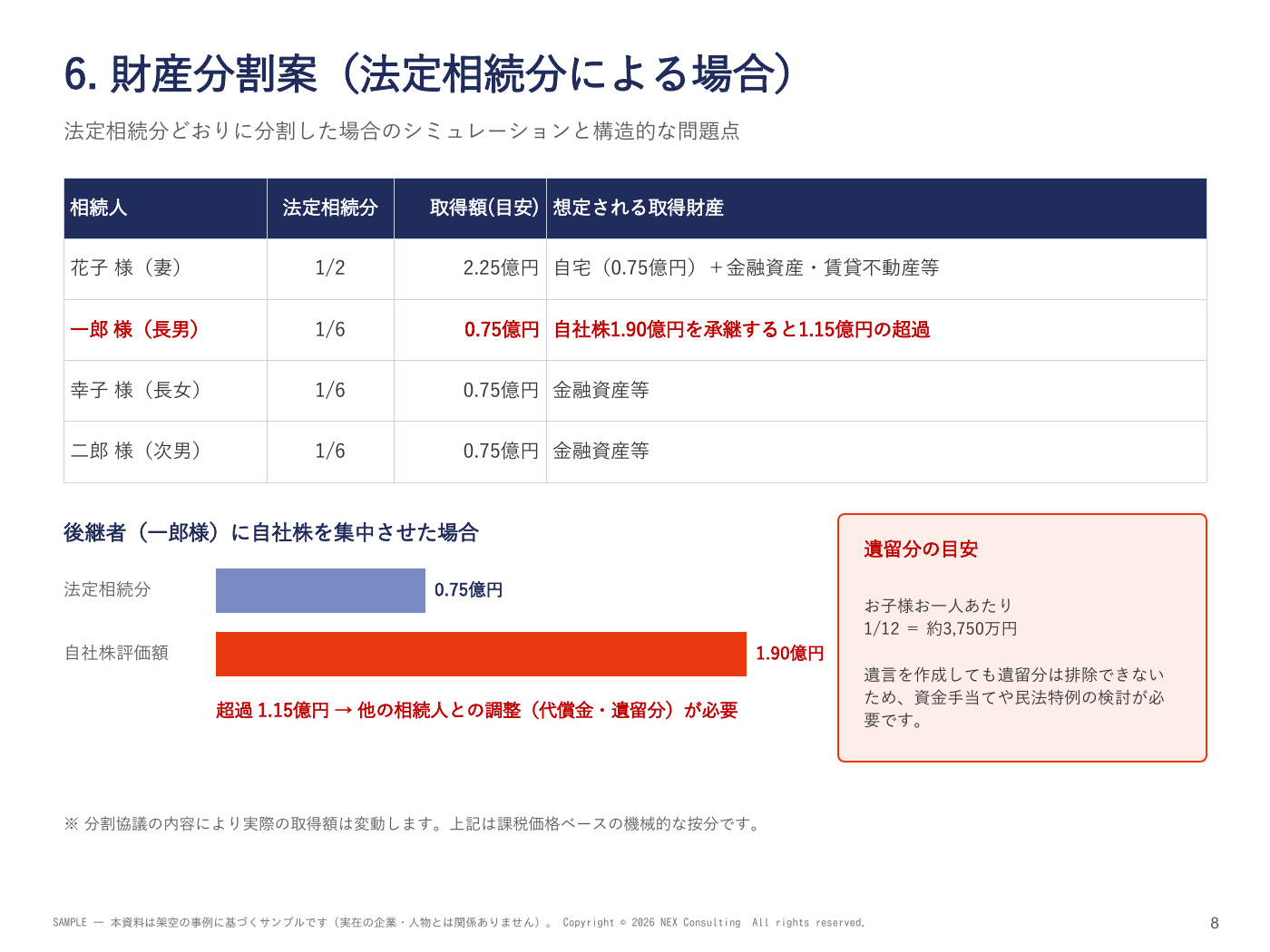 サンプル 8 / 10 ページ